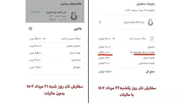 قیمت نان هم به نرخ روز شد؟ / مالیات بر نان، شگرد جدید گرانی یا کلاهبرداری! 