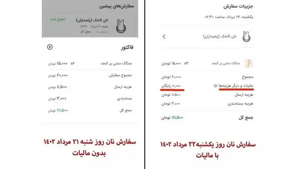 قیمت نان هم به نرخ روز شد؟ / مالیات بر نان، شگرد جدید گرانی یا کلاهبرداری! 