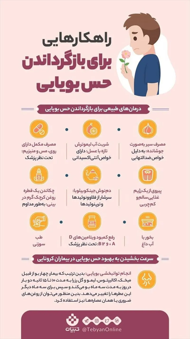 راهکارهای برگرداندن حس بویایی