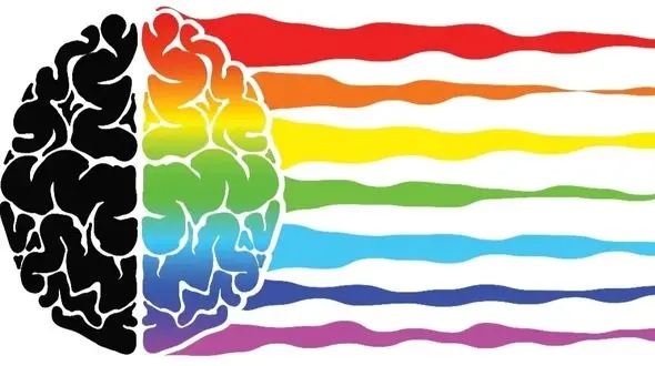 جدول روانشناسی رنگ ها و معنی اصلی آن‌ها 