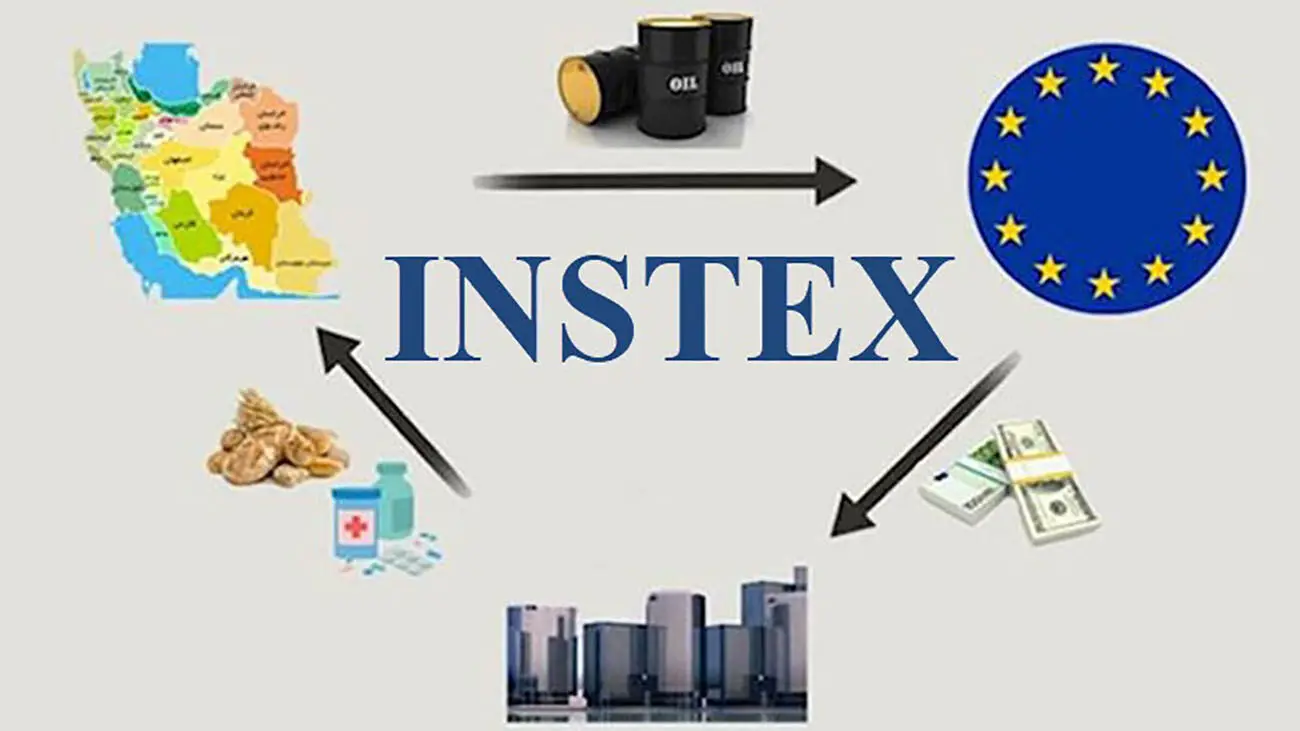 اینستکس چیست ؟ INSTEX چطور کار می کند