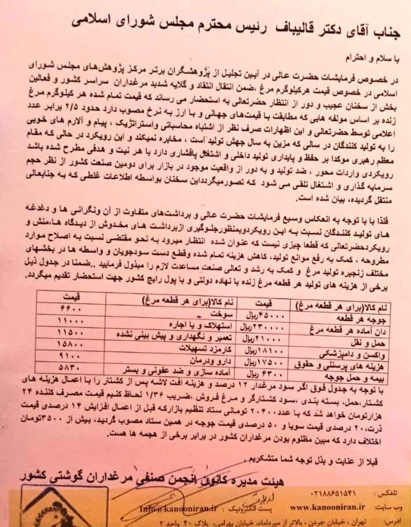 قیمت مرغ