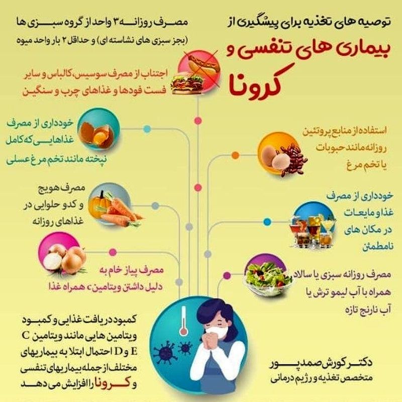 توصیه های مفید تغذیه ای در دوران کرونا