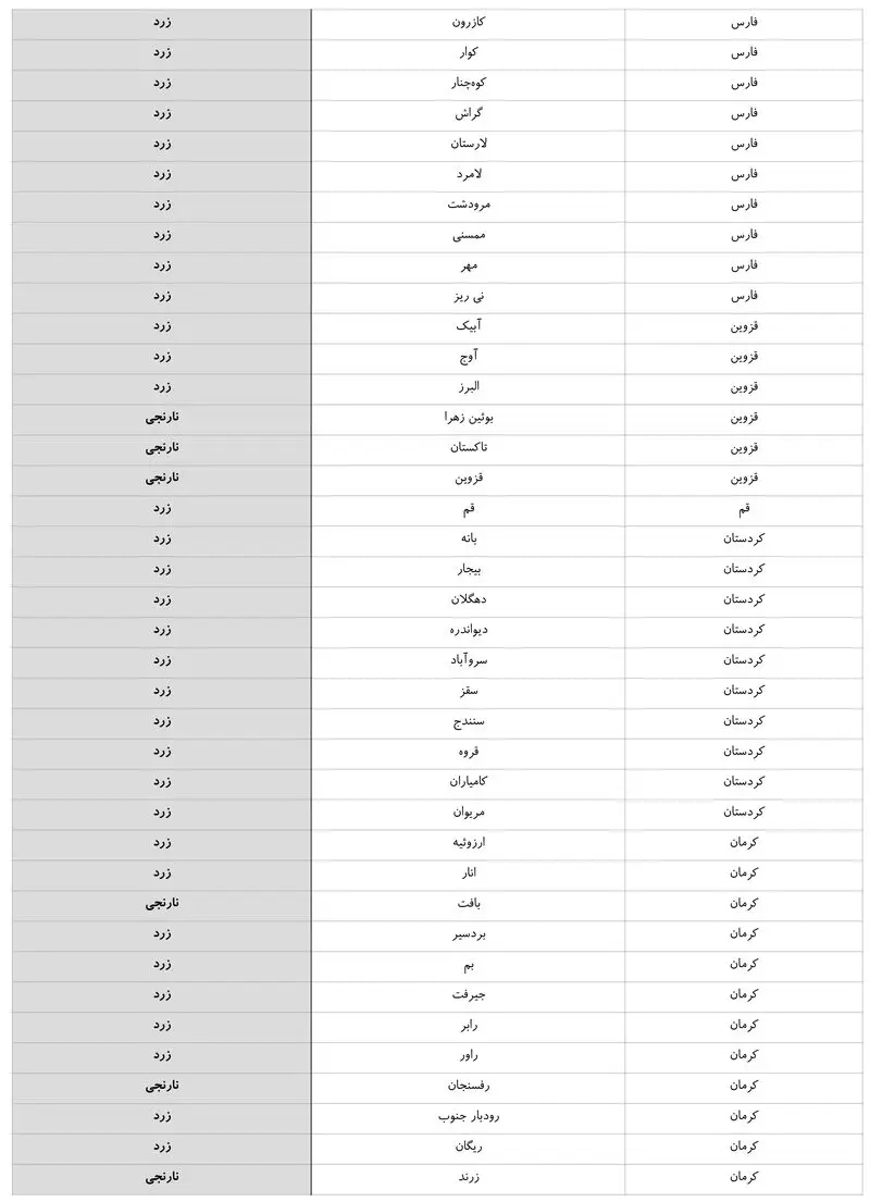 رنگ کرونایی شهرهای تهران