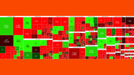 جنگ اعصاب در بورس با سقوط شاخص ها در نخستین روز هفته ادامه یافت + نمادها