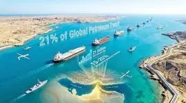 عبور دو کشتی عظیم از تنگه هرمز / ایران مجوز داد