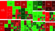 زمستان ناگهانی بازار بورس را هم سرد کرد + جدول نمادها