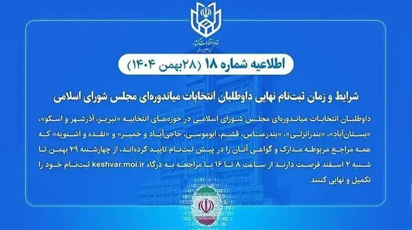 شرایط و زمان ثبت‌نام نهایی داوطلبان انتخابات میاندوره‌ای مجلس شورای اسلامی