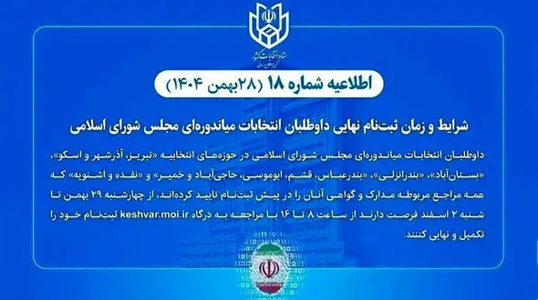 شرایط و زمان ثبت‌نام نهایی داوطلبان انتخابات میاندوره‌ای مجلس شورای اسلامی