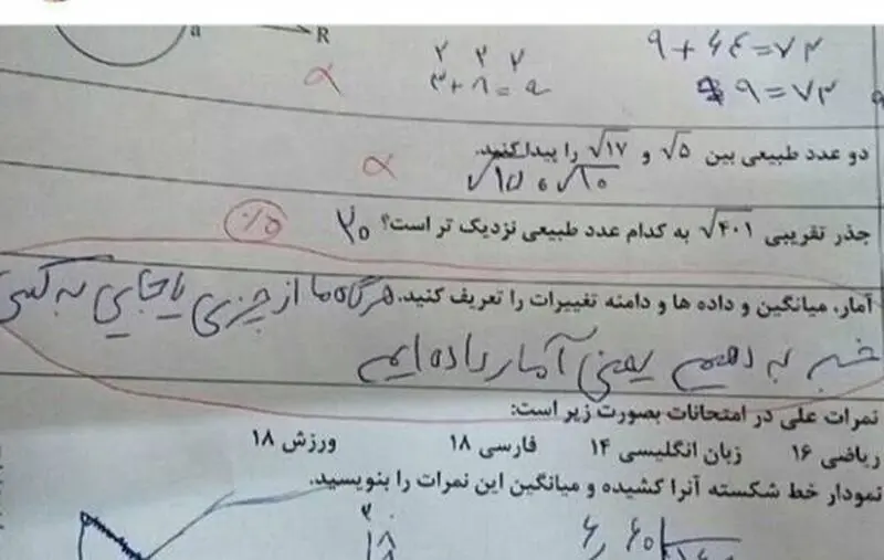 خلاقیت برگه امتحانی