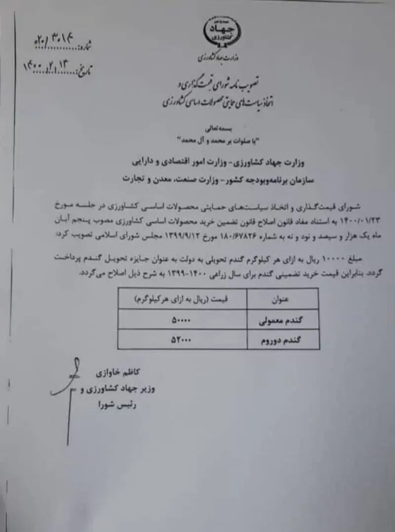قیمت گندم