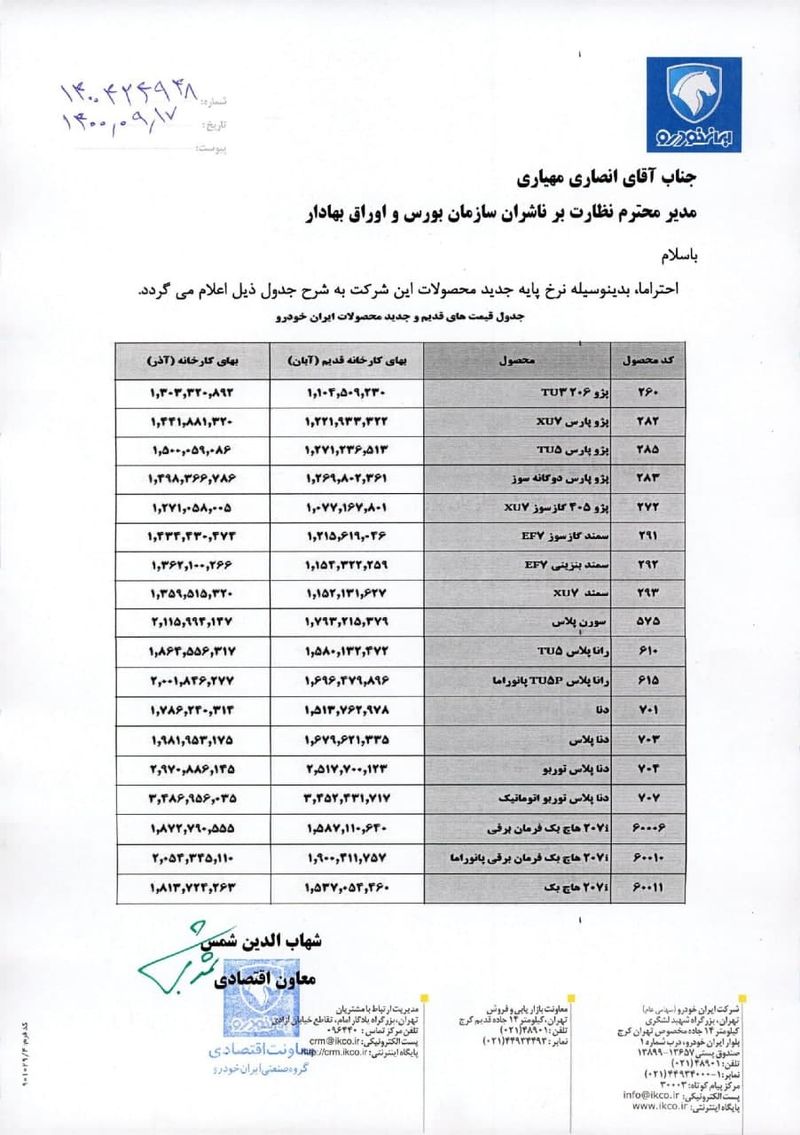 افزایش قیمت خودرو