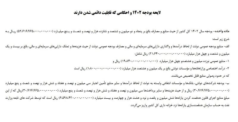 لایحه بودجه 1402 امروز چهارشنبه 21 دی ماه تقدیم مجلس شد + جزئیات