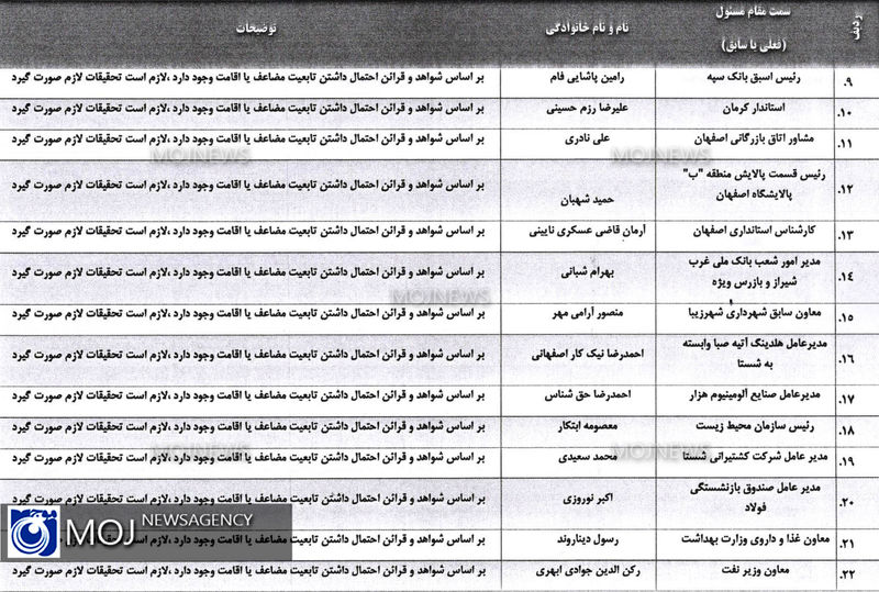 تابعیت3