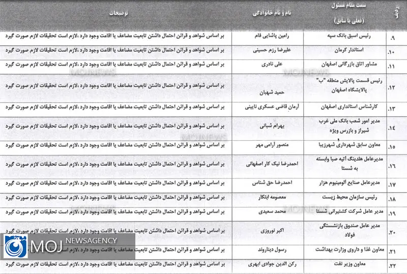 تابعیت3