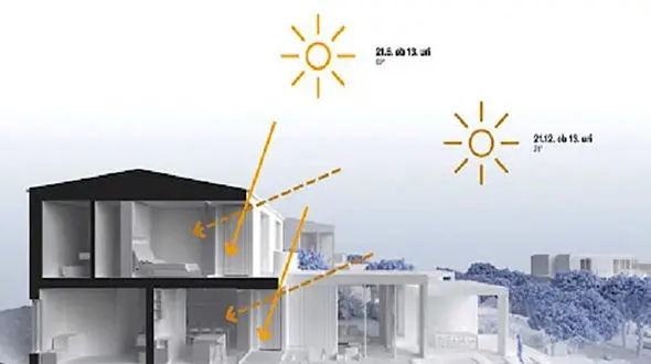 پژوهش جالب در صرفه‌ جویی انرژی در ساختمان‌ ها