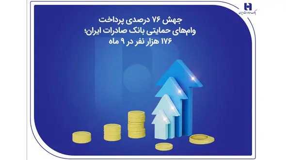 جهش ۷۶ درصدی پرداخت وام‌های حمایتی بانک صادرات ایران؛ ۱۷۶ هزار نفر در ۹ ماه