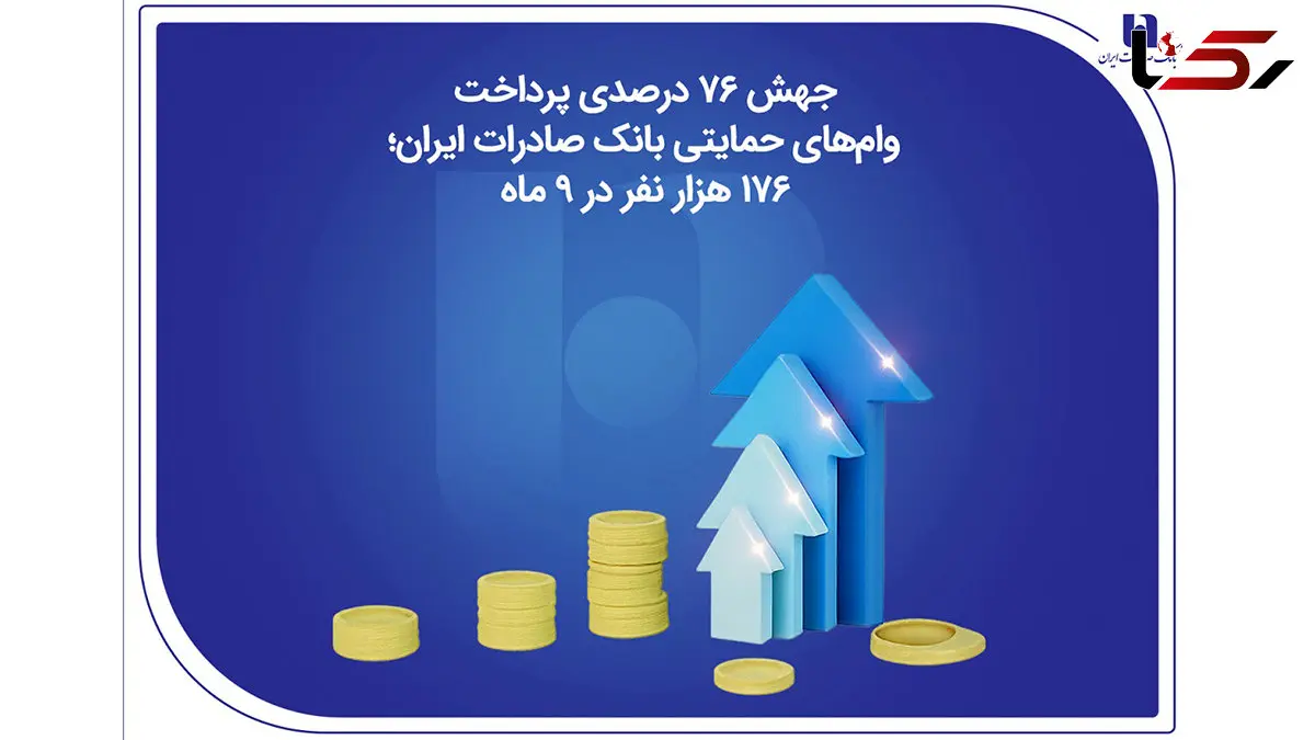 جهش ۷۶ درصدی پرداخت وام‌های حمایتی بانک صادرات ایران؛ ۱۷۶ هزار نفر در ۹ ماه