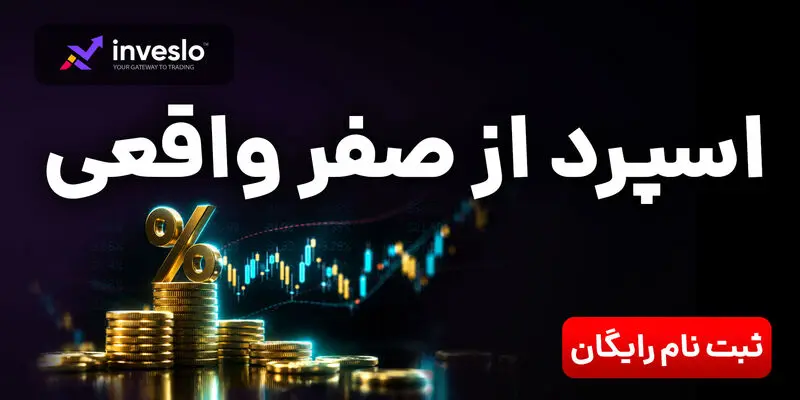 بهترین بروکر برای ترید طلا (XAUUSD) با کمترین اسپرد، بدون اسلیپیج و تاخیر در اجرای معاملات