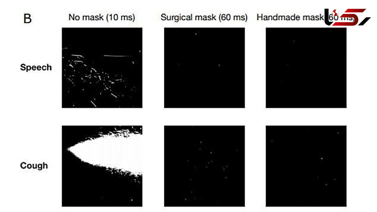 ماسک‌ خانگی به اندازه ماسک جراحی در محدود کردن کرونا موثر است