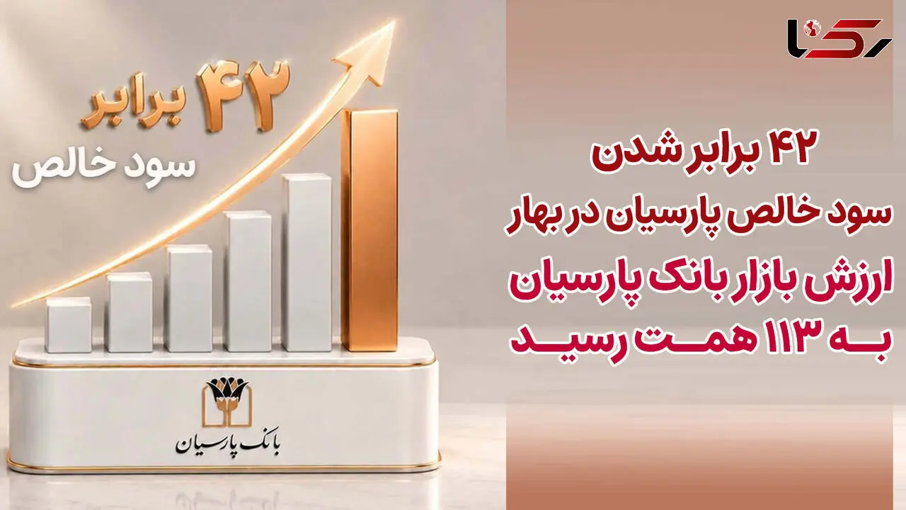 42 برابرشدن سودخالص پارسیان در بهار/ ارزش بازار بانک پارسیان به 113 همت رسید
