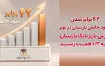 42 برابرشدن سودخالص پارسیان در بهار/ ارزش بازار بانک پارسیان به 113 همت رسید