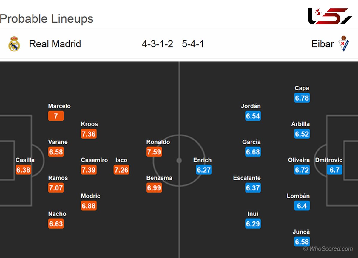 پیش بازی رئال مادرید - ایبار