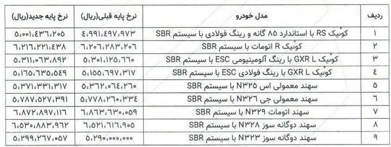 پارس خودرو