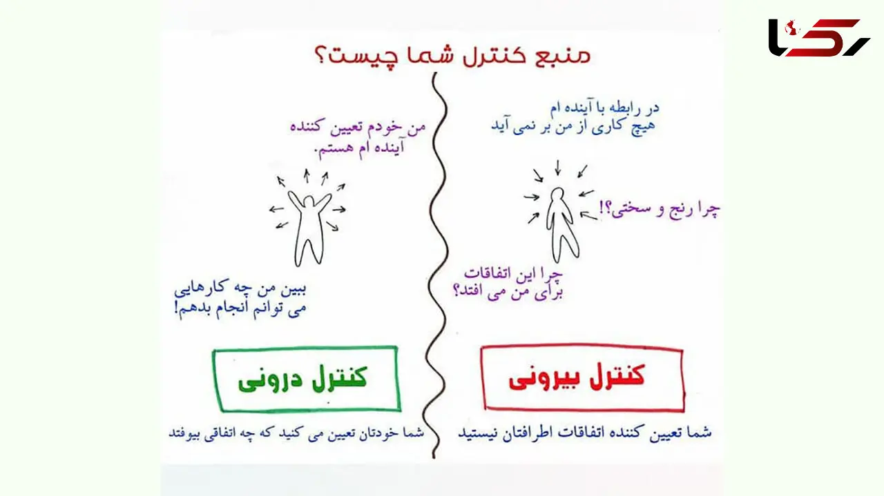 مشکلات تان را گردن دیگران نیندازید