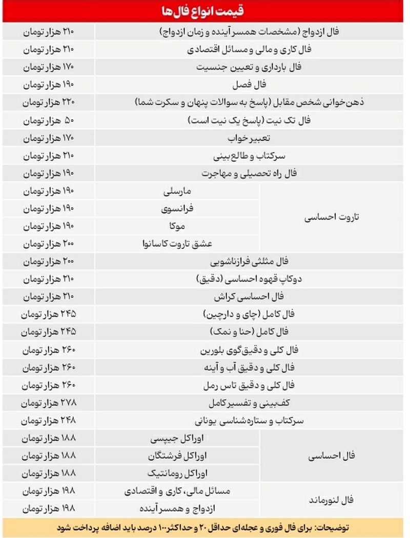 قیمت انواع فال