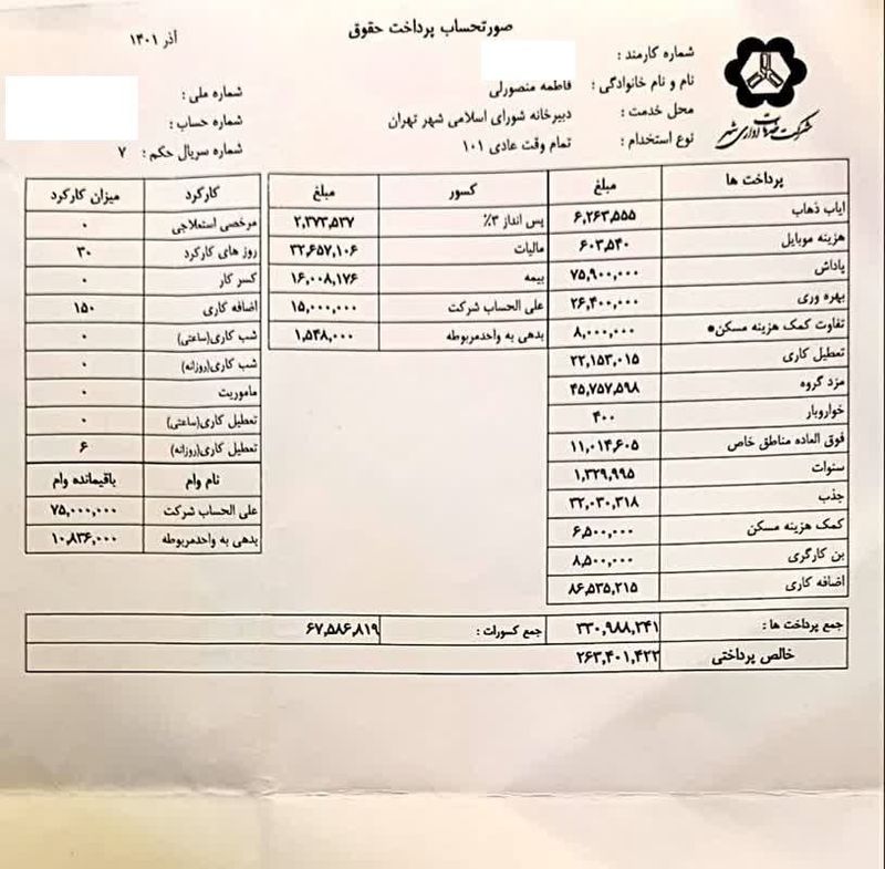 فیش حقوقی دختر نرگس معدنی پور عضو شورای شهر