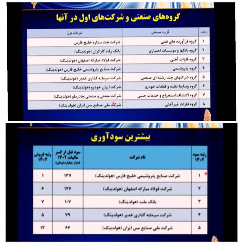 فولاد مبارکه.jpg3