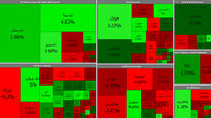 بورس امروز اول هفته به سهامداران روی خوش نشان داد + جدول نمادها