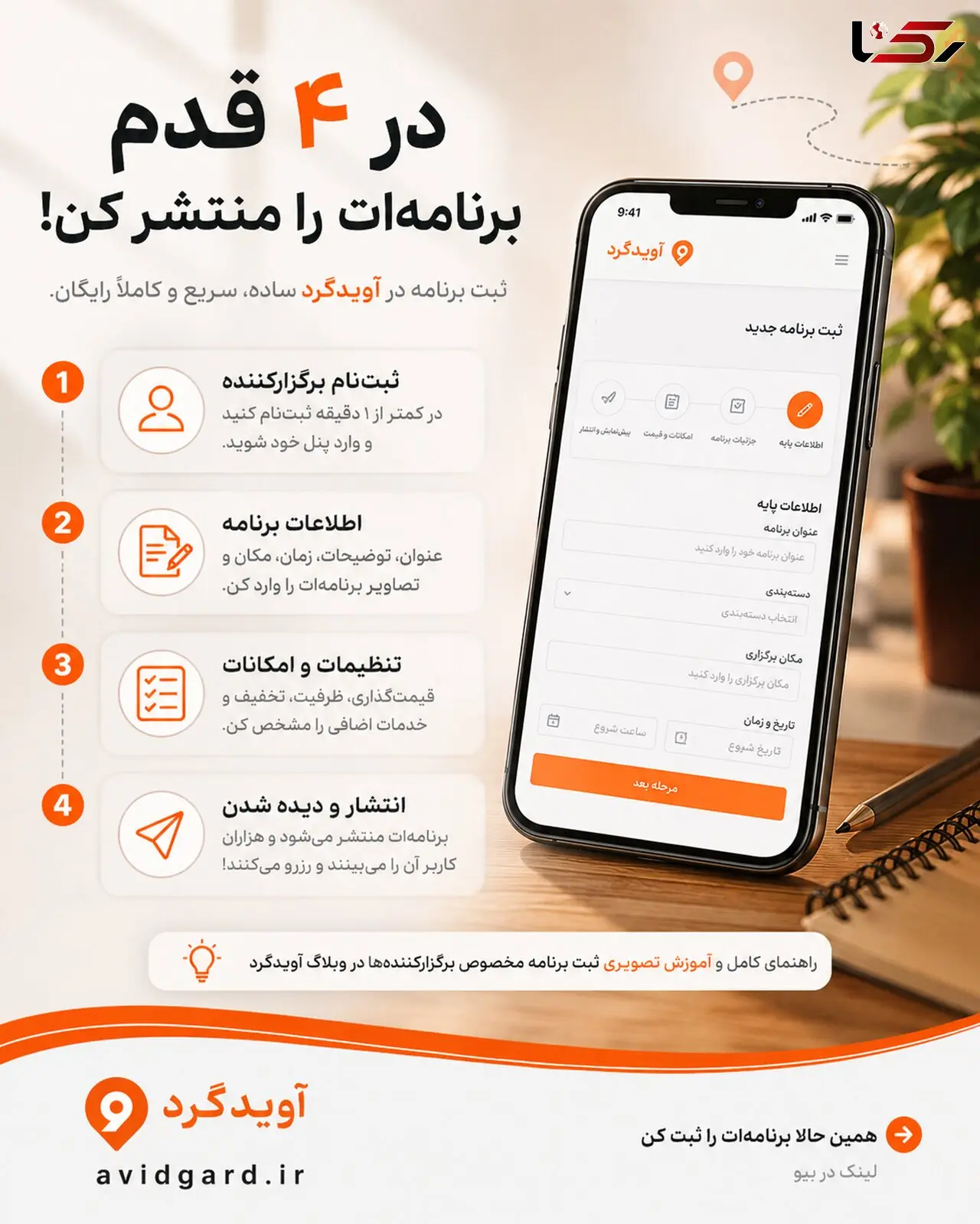 آویدگرد؛ پلتفرمی ایرانی که جوابِ «کجا برویم؟» را می‌دهد و کسب‌وکارها را رایگان معرفی می‌کند