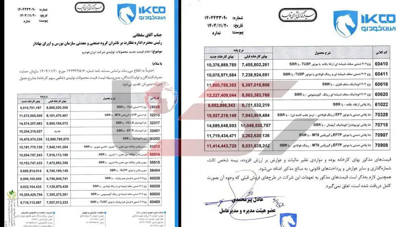 ایران خودرو 