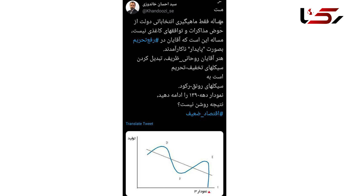 هنر روحانی و ظریف چیست؟