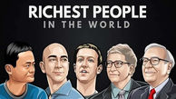 ثروتمندترین افراد در جهان از 2019_2020 +فیلم