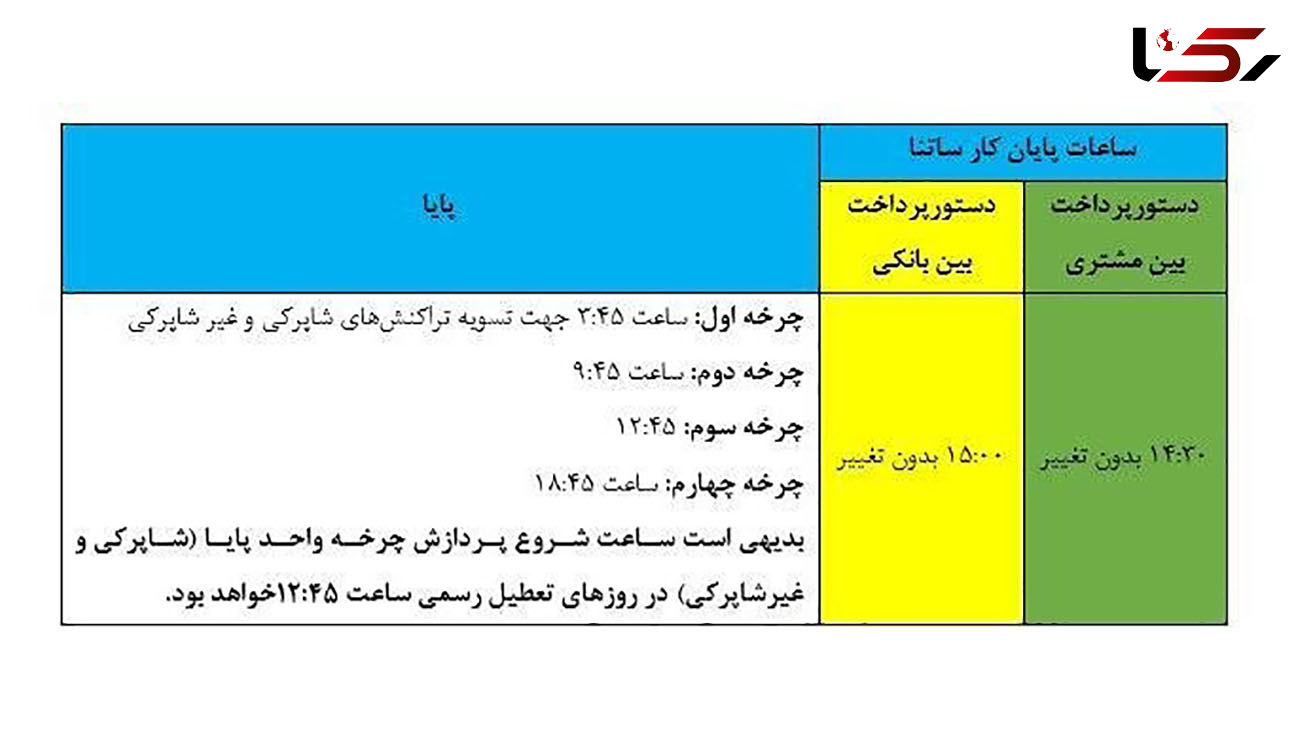 ساعت کاری سامانه های ساتنا و پایا تغییر کرد + جدول