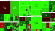 رشد بیش از 4 هزار واحدی بورس امروز + جدول نمادها