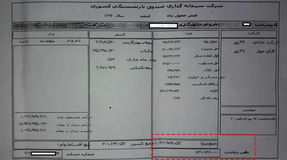 داستان ادامه دار فیش های نجومی + اسناد