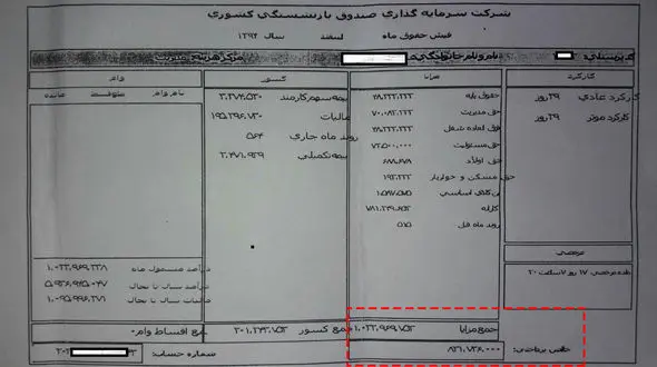داستان ادامه دار فیش های نجومی + اسناد