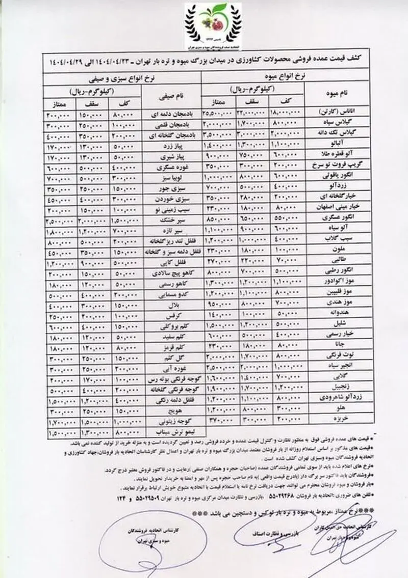 قیمت میوه و صیفی