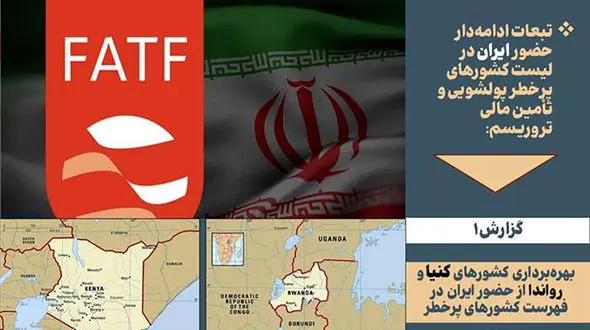 بهره‌برداری کشورهای کنیا و رواندا از حضور ایران در فهرست کشورهای پرخطر گروه ویژه اقدام مالی (FATF) جهت کسب امتیاز بین‌المللی