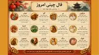 فال چینی امروز جمعه ۱۶ مرداد ۱۴۰۵ برای متولدین همه ماه‌ ها