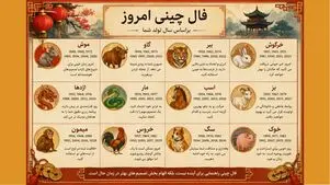فال چینی امروز جمعه ۱۶ مرداد ۱۴۰۵ برای متولدین همه ماه‌ ها