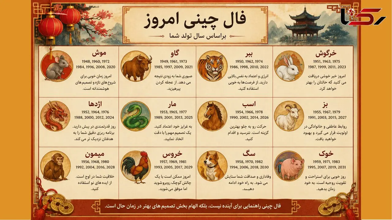 فال چینی امروز جمعه ۱۶ مرداد ۱۴۰۵ برای متولدین همه ماه‌ ها