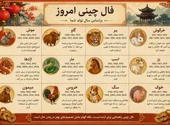 تفسیر فال چینی امروز ۱۰ شهریور ۱۴۰۵ برای متولدین هر ماه