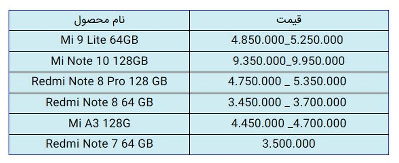 قیمت گوشی شیائومی