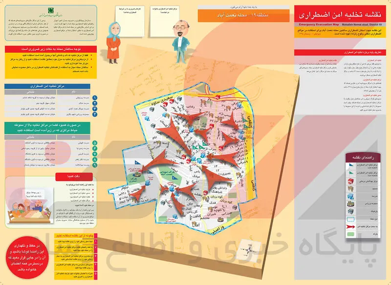 نعمت آباد