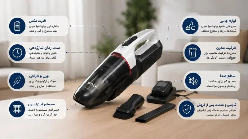 Buying a vacuum cleaner